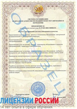 Образец сертификата соответствия (приложение) Гай Сертификат ISO 50001